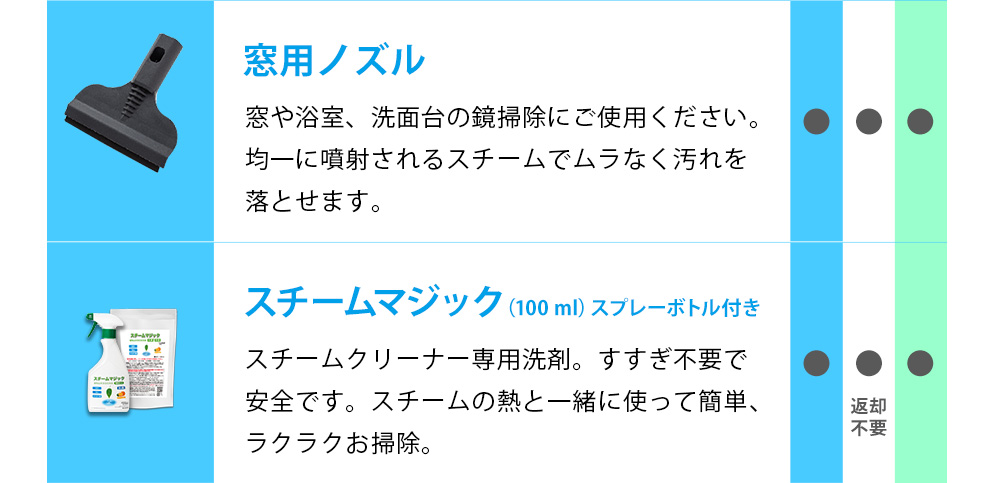 スチームファースト付属品   スチームクリーナーならスチーム